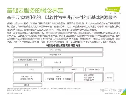 基础架构即服务，云计算时代的基石与未来展望，基础架构即服务是云计算的服务模式之一对吗