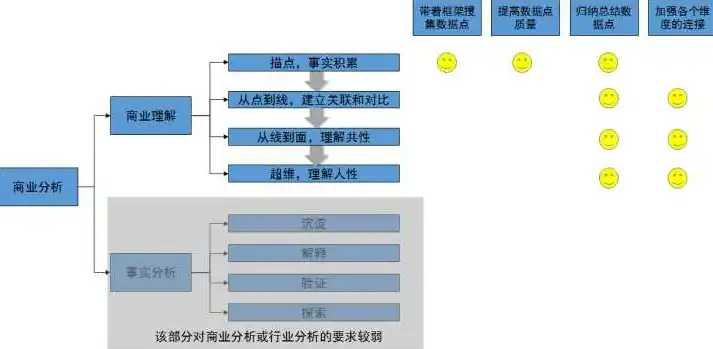 行业分类大全，解析项目所属行业的丰富多样性，项目所属行业有哪些分类方法