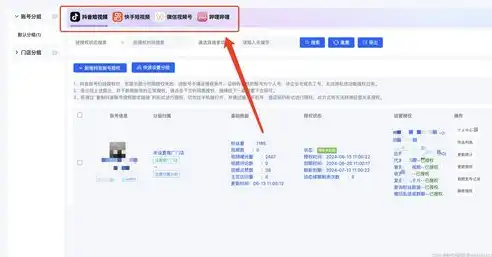 深入解析PHP招投标网站源码，构建高效在线招投标平台的关键要素，招投标系统源码php