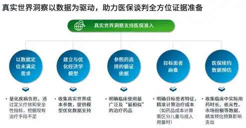 网站统计分析系统，精准把握用户行为，助力企业优化营销策略，网站统计分析系统包括