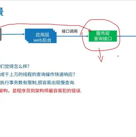 深度解析，音乐网站系统源码背后的设计与架构艺术，音乐网站系统源码有哪些