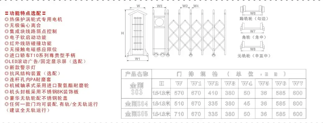 电动伸缩门图集深度解析，自动伸缩门图集PDF详览，电动伸缩门图集03j001