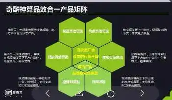 海seo网站关键词优化策略，精准定位，高效推广，seo关键字推广