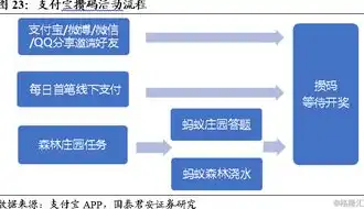 全方位解析代运营网站，助力企业打造线上品牌新格局，代运营网站公司账务处理