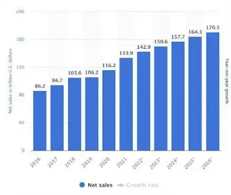 SEO 列表 H3，网站优化中的关键要素与策略，seo 列表页代码