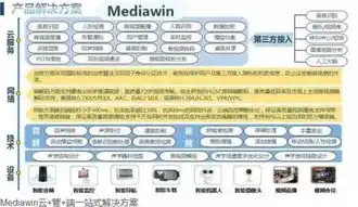 深度解析网站服务器管理硬件，关键要素与优化策略，网站服务器管理 硬件是什么