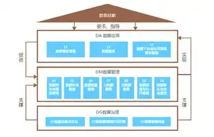 郑州网络服务器租用，助力企业信息化建设，提升业务效率新篇章，郑州网络服务器租用多少钱