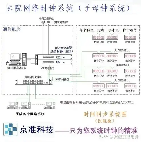 郑州网络服务器租用，助力企业信息化建设，提升业务效率新篇章，郑州网络服务器租用多少钱