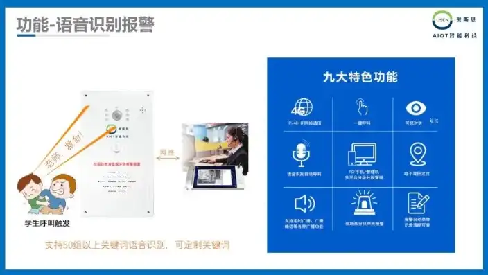 全方位解析监控语音警告语音提示设置技巧，助您轻松应对突发事件，监控语音警告语音提示怎么设置关闭