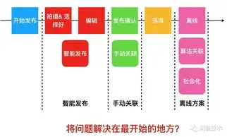 深入剖析美乐乐网站源码，揭秘电商平台的架构与核心技术，美乐乐网站源码怎么找