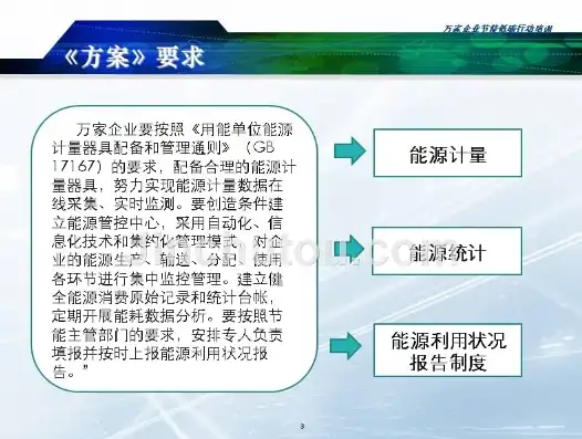 资源利用效率分析报告撰写指南，资源利用效率计算