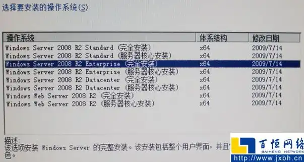 深入解析Win2012服务器上的PHP环境搭建与优化策略，windows server php