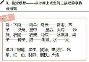 揭秘高效学习法，快速提升关键词记忆力的秘诀，关键词如何