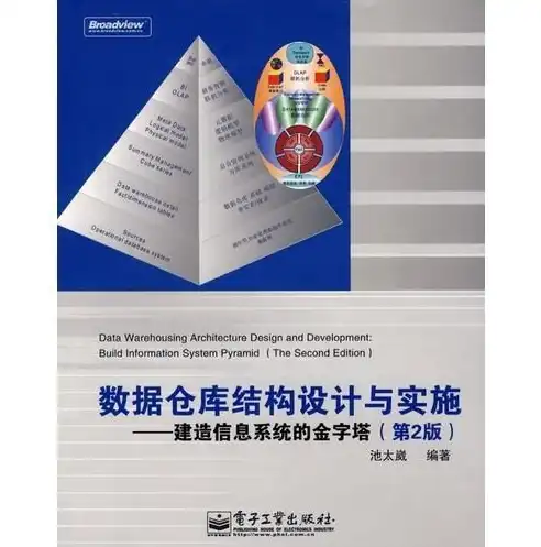 数据仓库构建与优化，精选书籍推荐指南，建立数据仓库书籍有哪些方面