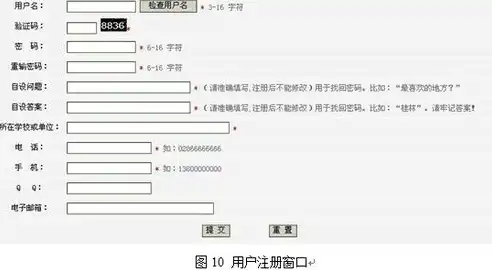 深入解析校园二手网站源码，功能与实现技巧全揭秘，php校园二手交易平台源码