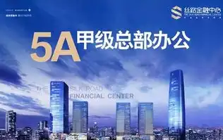 长春网站建设，打造企业线上新名片，助力企业腾飞之路