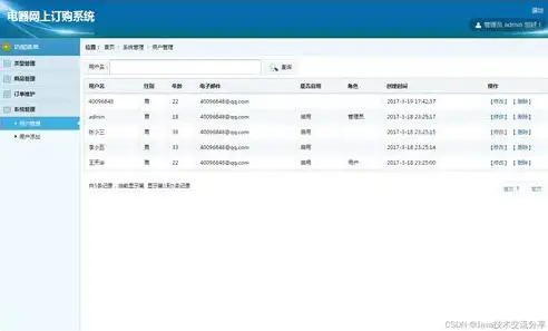 济南源码网站建设，打造专业、高效、个性化的网站解决方案，济南源代码文化传媒有限公司