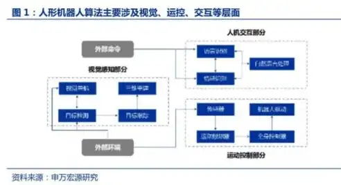 探析应用性能监控领域的佼佼者，盘点全球知名厂商及解决方案，软件性能监测