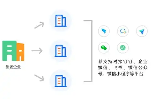 探索免费网站源码的魅力，揭秘低成本创业之路，免费网站源码的修改方法