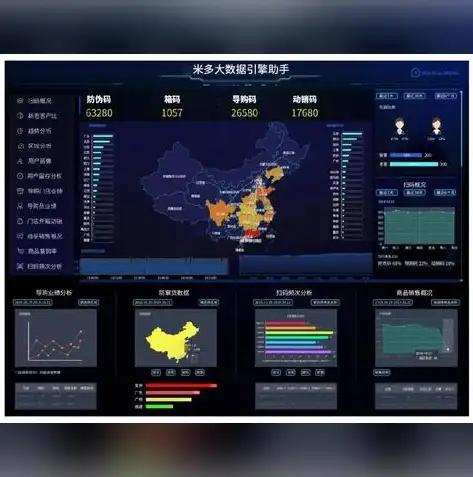 网站建设公众号，打造高效营销利器，助力企业数字化转型，网站建设微信公众号