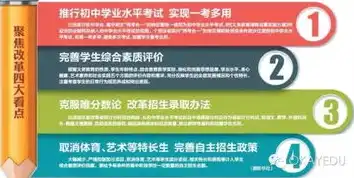 北京海外关键词优化策略，深度解析与实战指南，国外关键词