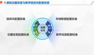 全方位指南，轻松掌握网站创建的必备技能与步骤，如何创建网站的快捷方式