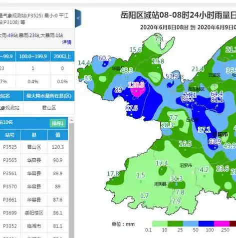 应急预案响应时间撰写指南与实例分析，应急预案响应时间怎么写的