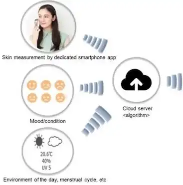 打造个性化移动应用，如何创建一个高效、专业的做App网站，app网站制作要多少费用