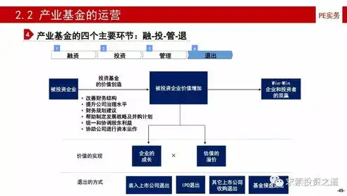 合肥长鑫存储企业架构解析，分公司布局及业务拓展，合肥长鑫存储有分公司吗怎么样