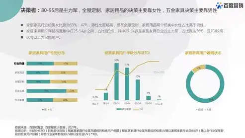 深度解析徐州网站建设，把握本地化特色，助力企业腾飞