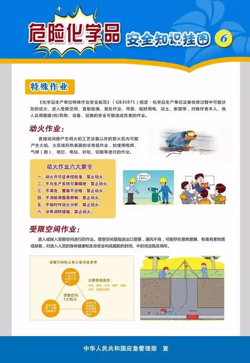 应用安全部署，构建坚实的安全防线，保障数字世界的安宁，应用安全的定义是部署安全吗