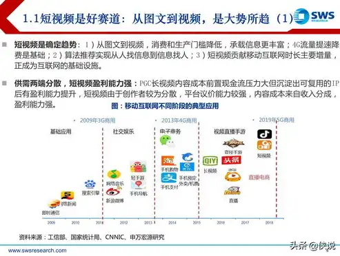 深度解析网站关键词优化互点策略，提升排名与流量双赢之道，网站关键词优化系统