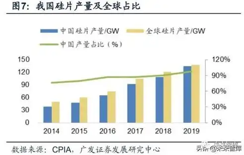 香港服务器助力网站推广，抢占全球市场先机！，香港服务器网站推广方案