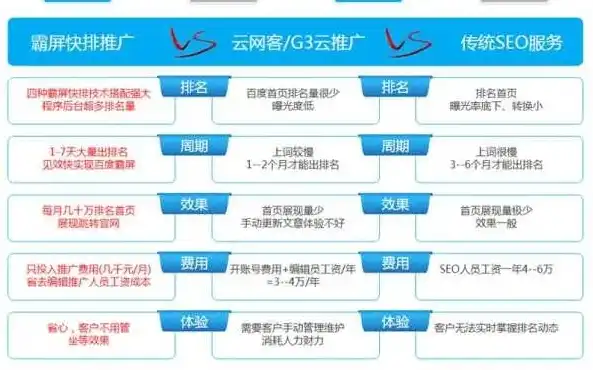 德州SEO优化技术苏州有限公司，助力企业在线上拓展市场，成就卓越品牌，德州百度整站优化服务