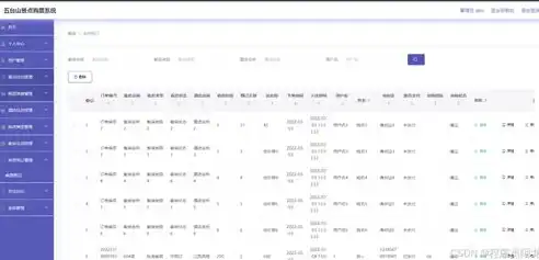 揭秘典当行网站源码，技术架构与功能模块解析，典当行网站源码查询