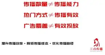 阳谷关键词优化推广助力企业高效营销，抢占互联网流量高地！，聊城关键词优化推广