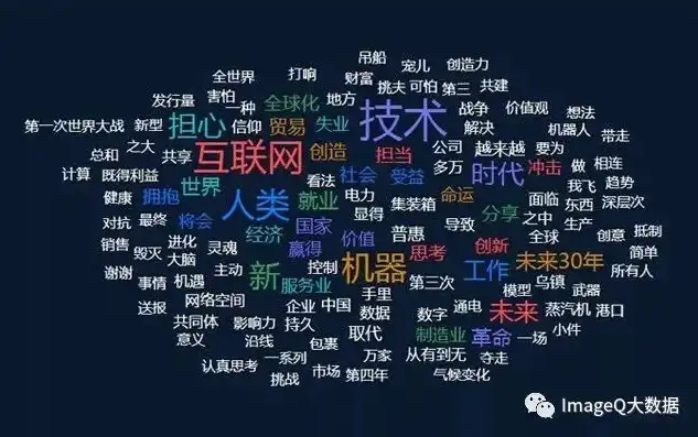 2014百度关键词，互联网时代的变革与创新，百度2017关键词