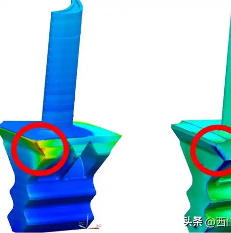 深度解析nx云服务器，性能卓越，助力企业数字化转型，nx服务器名字