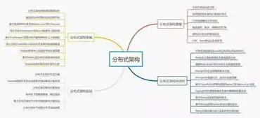 揭秘租赁公司网站源码，架构设计、功能模块及优化策略，租赁公司网站源码是什么