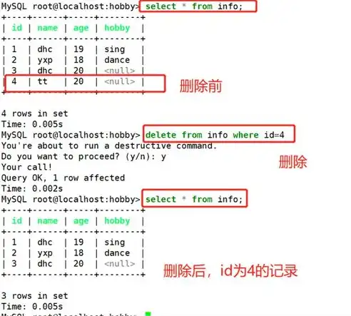 深入解析关系模型的基本数据结构，表（Table），关系模型的基本数据结构是( )A树B二维表C图D二叉树