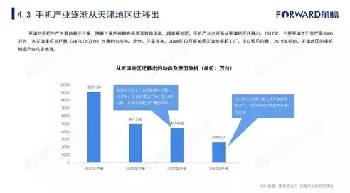 源码网站，时代变迁下的新兴趋势与挑战，网站源码有什么用