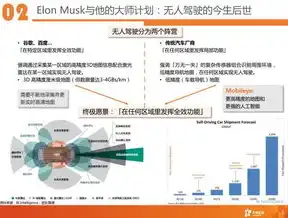 源码网站，时代变迁下的新兴趋势与挑战，网站源码有什么用