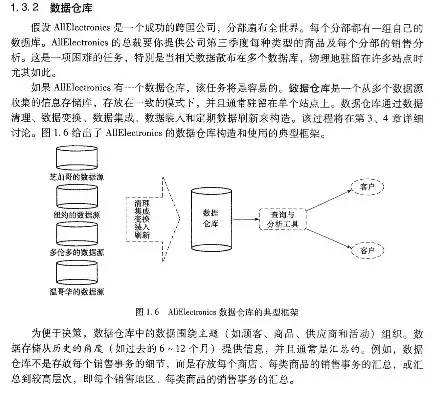 深度解析数据挖掘概念与技术，揭秘大数据时代的秘密武器，数据挖掘概念与技术答案解析