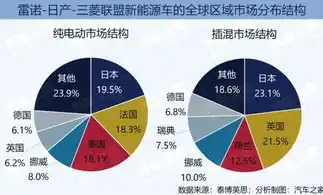 揭秘一起跨国数据泄露事件，受害者超千万，跨国企业紧急应对，数据泄露事件案例有哪些