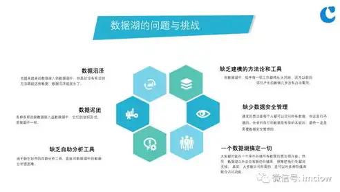 数据湖，构建企业大数据处理的核心枢纽，数据湖 pdf 书