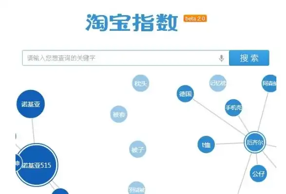 揭秘手机搜关键词是否构成淘宝客行为，深度解析电商营销新趋势，手机淘宝搜索关键词老找不到东西