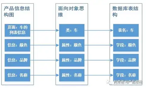 揭秘贸易公司网站源码，深度解析其设计与功能特点，贸易公司网站制作