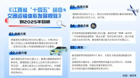 邯郸地区企业网站建设指南，打造个性化、高效能的在线平台，邯郸网站建设公司