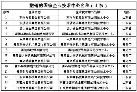 全面解析网站注销流程，轻松告别不再使用的网络空间，网站注销流程图片