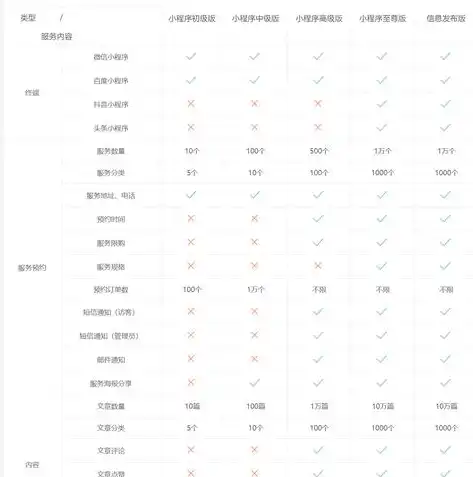 揭秘免费网站的魅力，省钱又实用，这些网站你值得拥有！，免费网站注册com